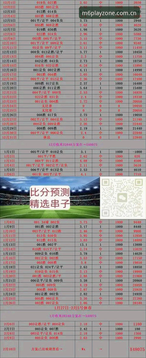 M6米乐客户端 M6米乐体育赛事追踪实用技巧:即时比分获取与移动端使用指南